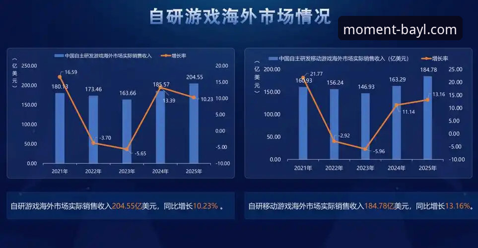 博澳娱乐海量游戏 博澳娱乐海量游戏最新动态:2025年游戏生态升级与用户体验深度解析