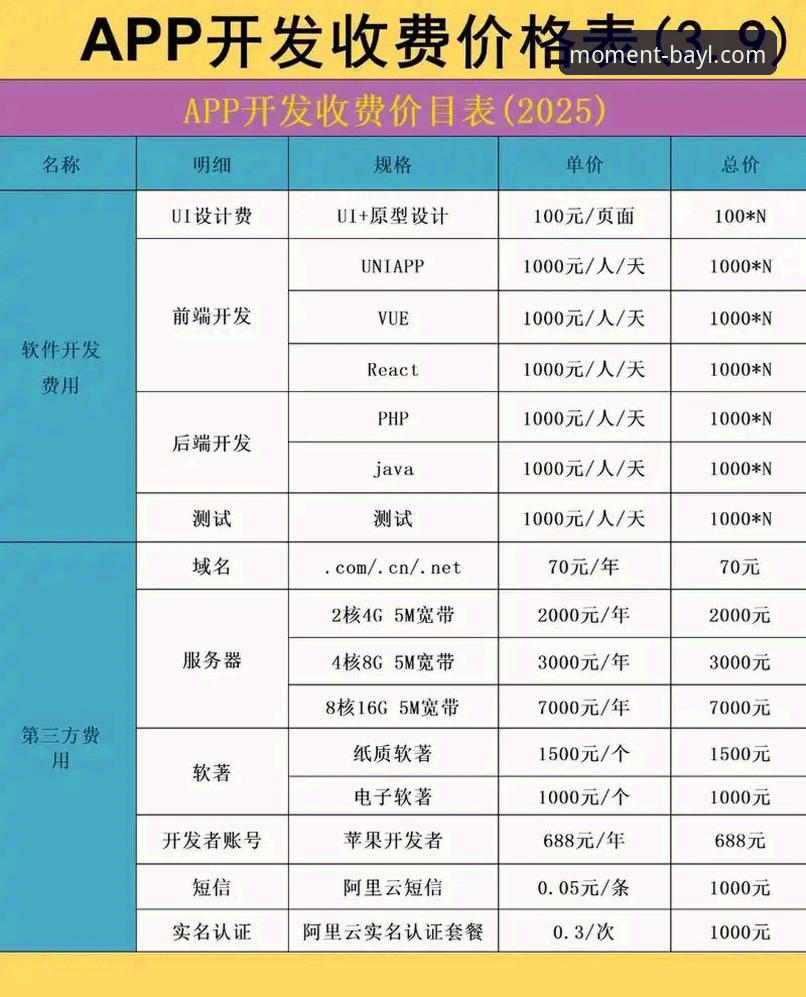 解决博澳娱乐手机版APP下载失败的3个核心步骤与5个排查技巧